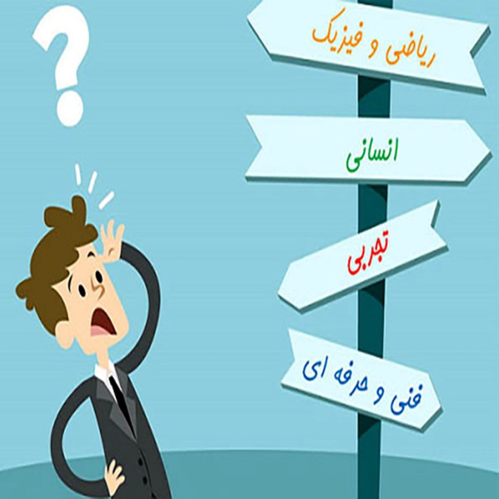 شاخه‌ها و رشته‌های هدایت تحصیلی نهم