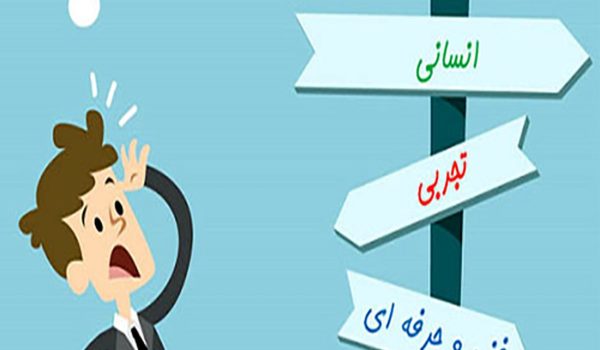 شاخه‌ها و رشته‌های هدایت تحصیلی نهم